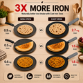 Aditi Kitchenware 9-inch Cast Iron Roti Tawa | Pre-Seasoned Tawa with Silicone Sleeve | Non-Stick, Induction Friendly & Toxin-Free