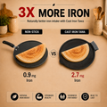 Aditi Kitchenware 11-inch Cast Iron Smooth Tawa | Pre-Seasoned Dosa Pan | Induction & Gas Compatible