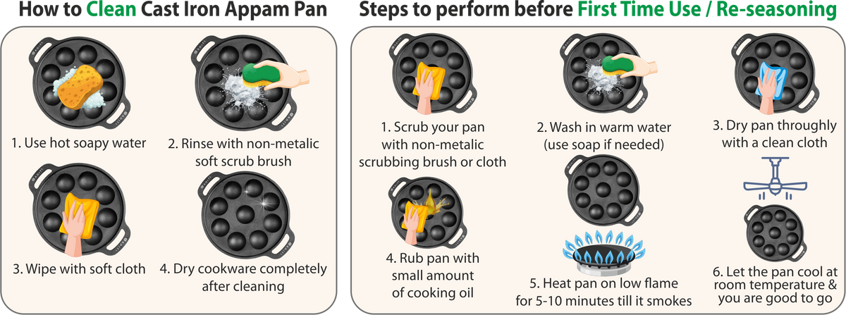 BASIC USE GUIDE
