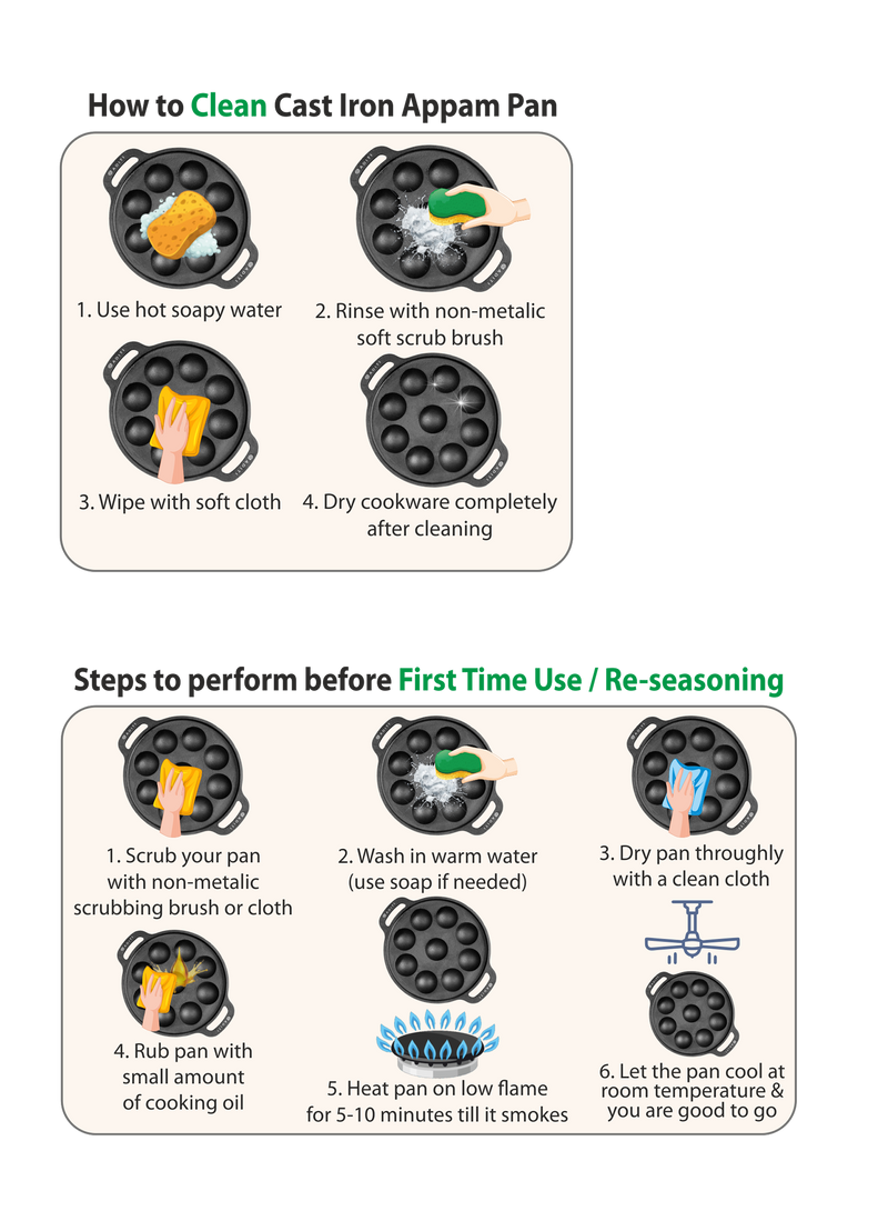 BASIC USE GUIDE