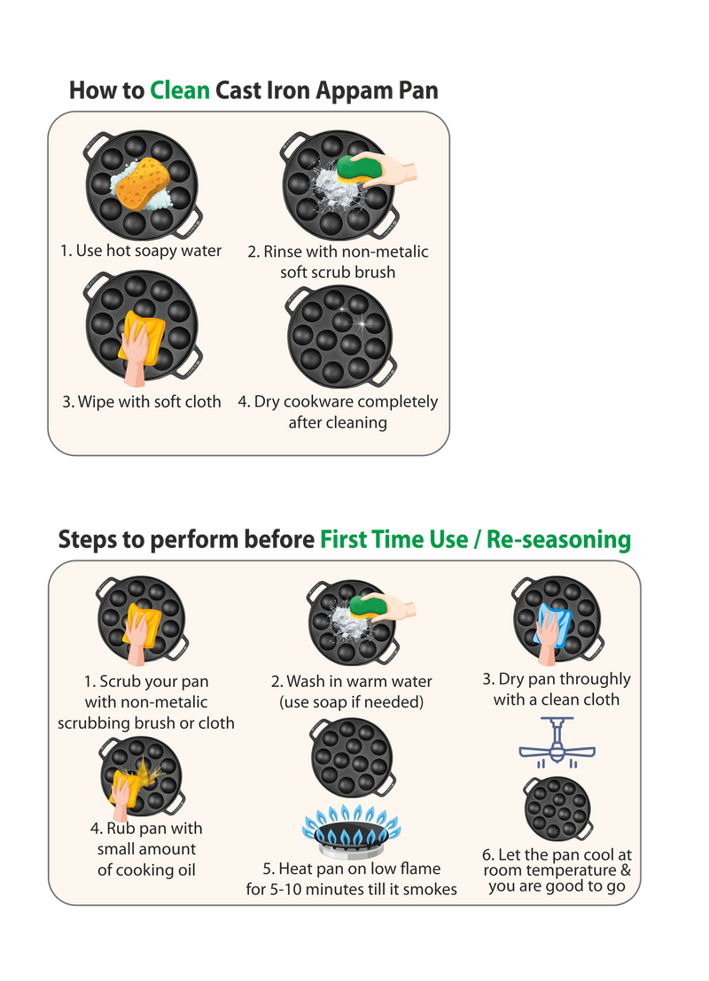 BASIC USE GUIDE