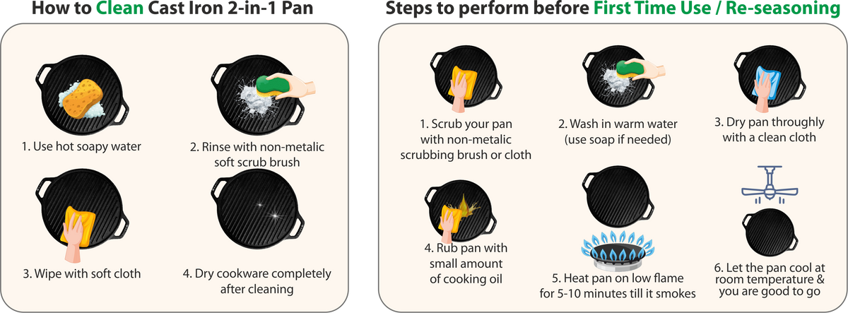 How to Care for Your Tawa