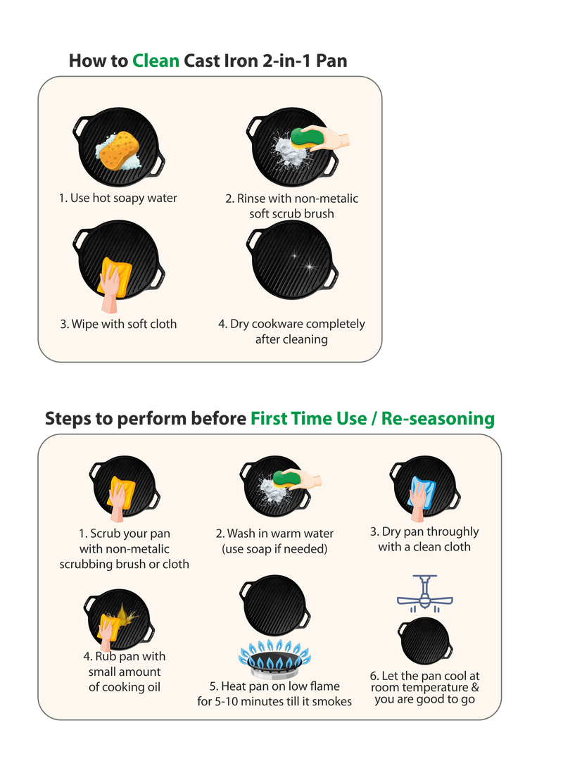 How to Care for Your Tawa